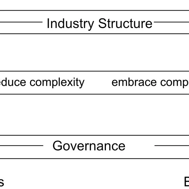 The promise of blockchain for the construction industry: A governance lens