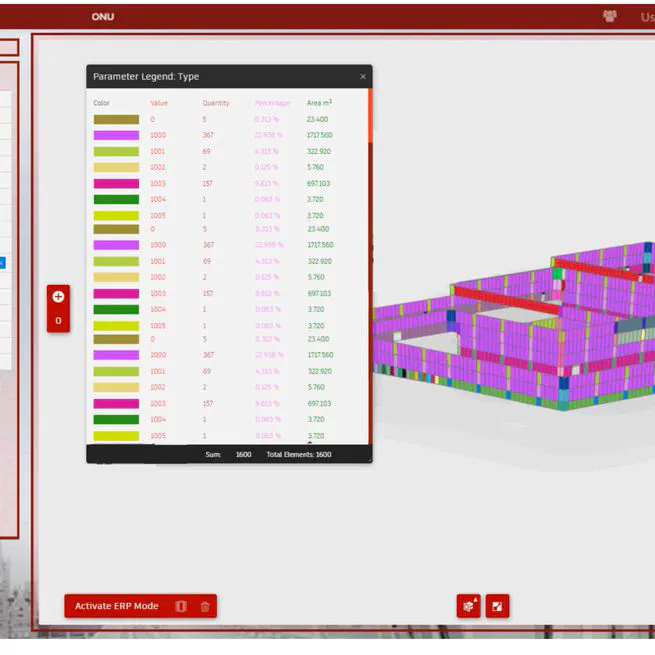 A Customized Data Environment for Small and Medium Construction Enterprises